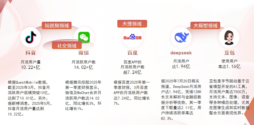 【永州】中山GEO哪家好？为什么主动优化比被动收录更有效？